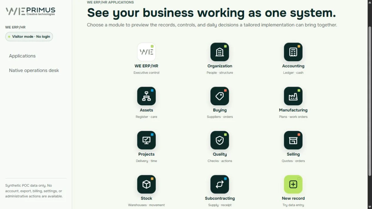 WE ERP/HR visitor demonstration displaying business operation modules with synthetic data.