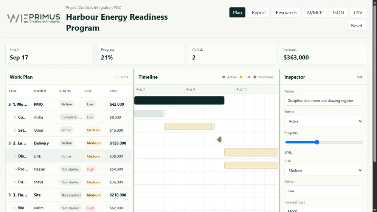 Existing WE Project controls demonstration with a synthetic work plan and timeline.
